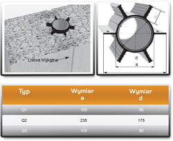 rura-uszczelniajaca-tablea-wymiary-typ-budowa-umieszczenie