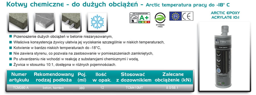 Kotwy Chemiczne Do Dużych Obciążeń